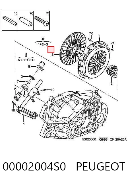 Зчеплення в зборі на Citroen Evasion  22, U6