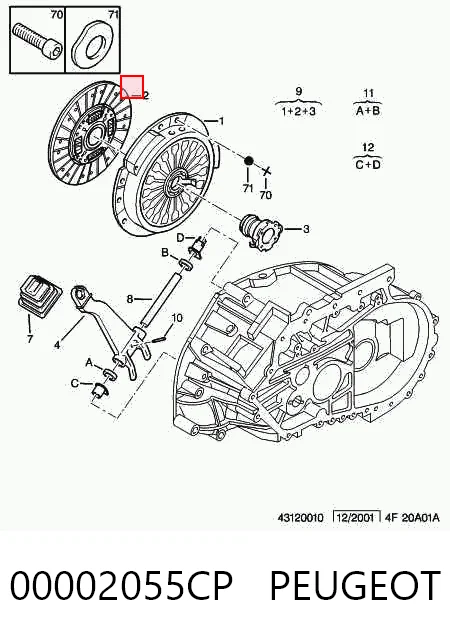 Зчеплення Citroen Jumper фургон (230L) (1994 - 2002) ціна, від 71.77 USD