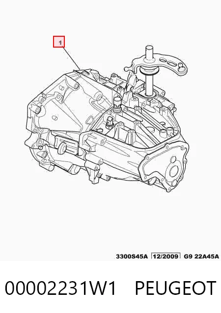 Автоматична коробка передач на Citroen C8  EA, EB