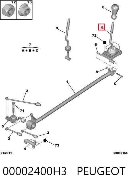 Механізм перемикання передач Peugeot 206 хетчбек (2A/C) (1998 - 2008) ціна, від 26.72 USD