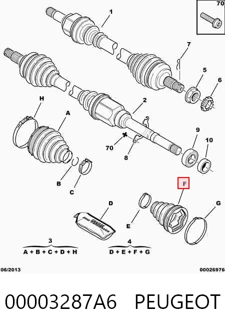 Купити 0024747 GKN-Spidan Пильник шарніра кутових швидкостей внутрішній передній