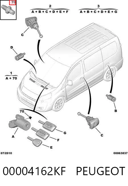 Замок запалювання на Peugeot 3008 I 0U
