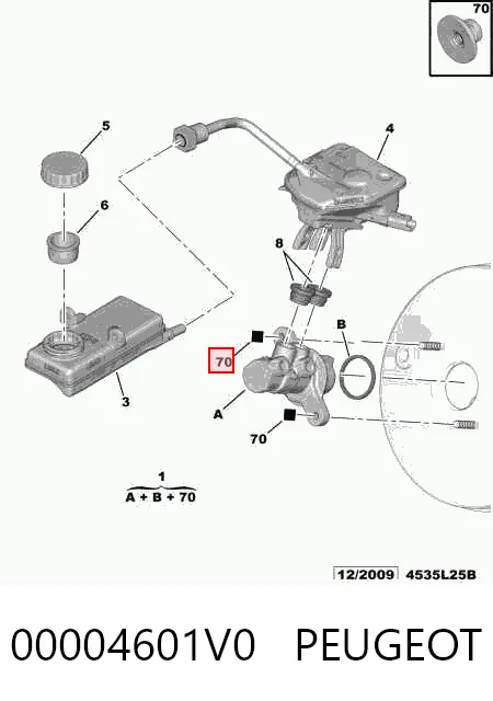 Циліндр головний гальма (Гідротормоз) TRW PMK979 ціна, від 22.50 USD