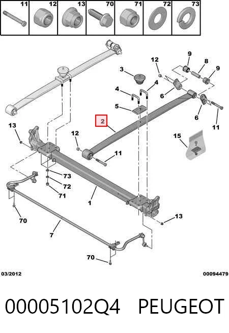 Ресори додаткові Fiat/Alfa/Lancia 1355336080 ціна, від 96.22 USD