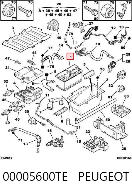 244101BN0A Renault (RVI) Авто акумулятор