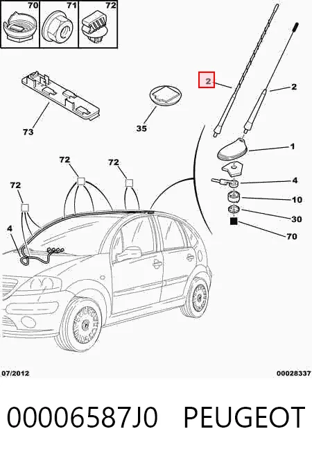 Антена на дах на Citroen C-Elysee  