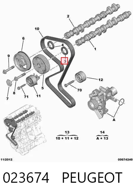 023674 Peugeot/Citroen Сальник двигуна, распредвала