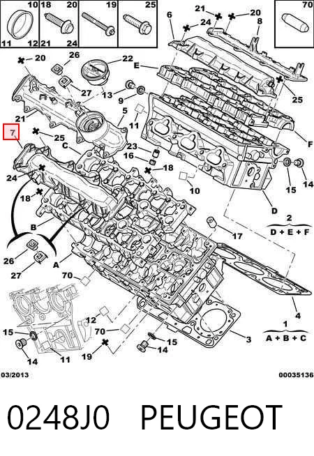 0248J0 Peugeot/Citroen Кришка клапанна, ліва