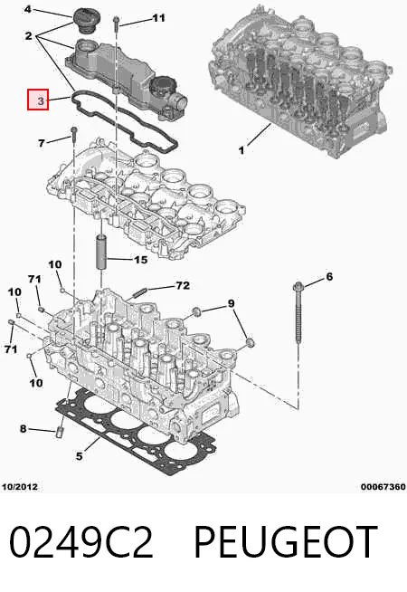 0249C2 Peugeot/Citroen Прокладка кришки клапанної 