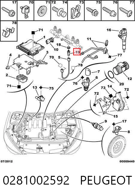 0281002592 Peugeot/Citroen Манометри