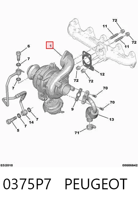 0375P7 Peugeot/Citroen Турбонаддув