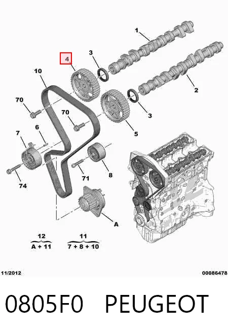 0805F0 Peugeot/Citroen Зірка-шестерня розподільного валу двигуна, впускного