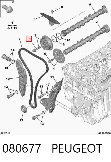 080677 Peugeot/Citroen Болт шестерні распредвала