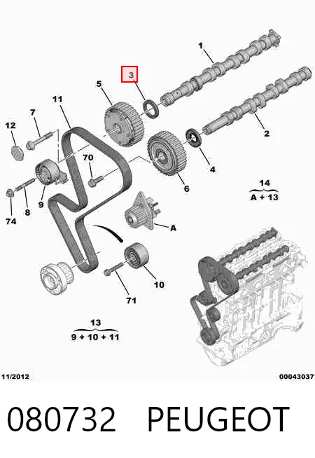 080732 Peugeot/Citroen Сальник двигуна, распредвала