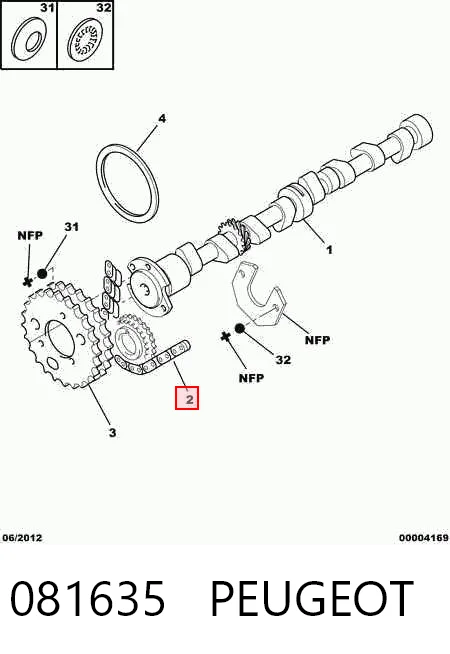 081635 Peugeot/Citroen Ланцюг приводу распредвала