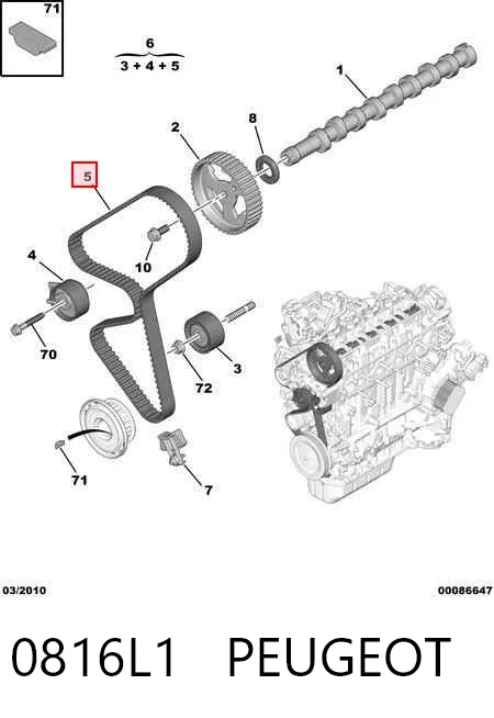 0816L1 Peugeot/Citroen Ремінь двигуна