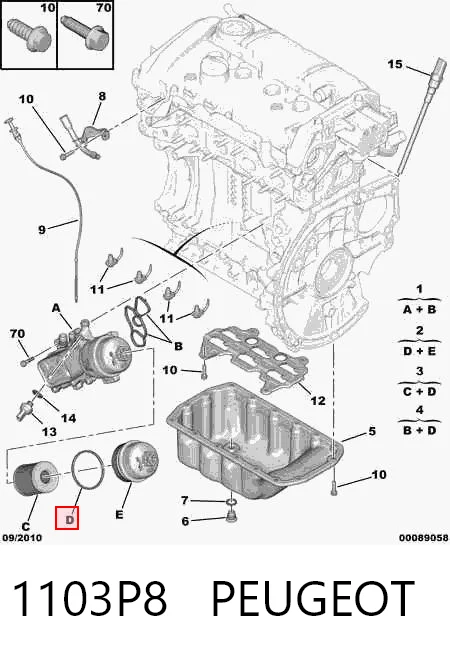 1103P8 Peugeot/Citroen Кришка масляного фільтра