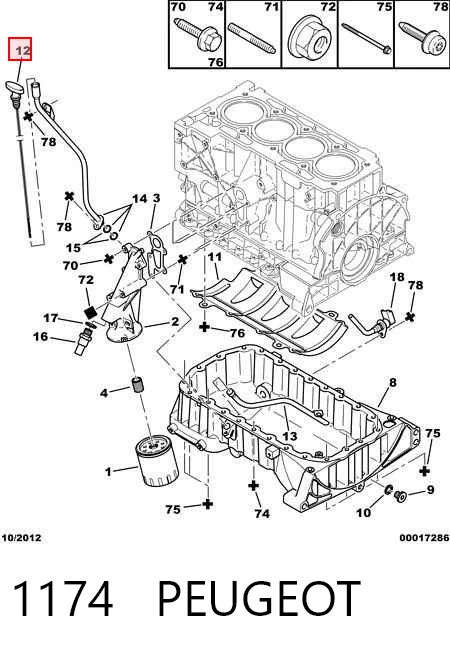 1174 Peugeot/Citroen Покажчик рівня масла