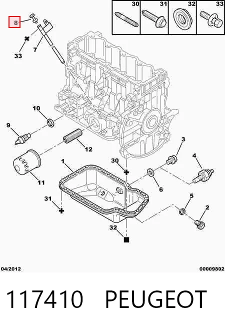 117410 Peugeot/Citroen Покажчик рівня масла