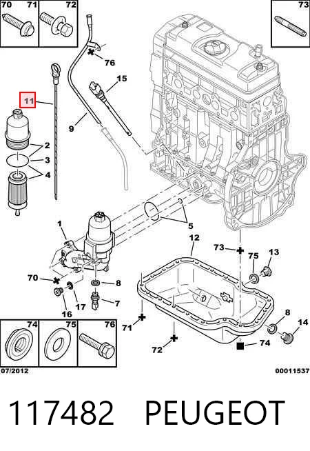 117482 Peugeot/Citroen Покажчик рівня масла