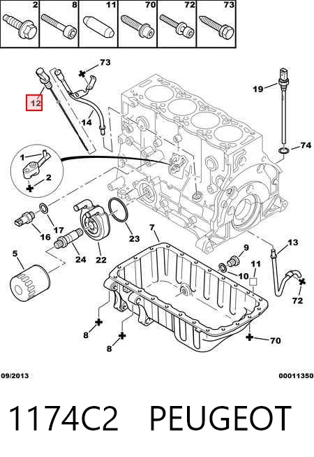 1174C2 Peugeot/Citroen Покажчик рівня масла