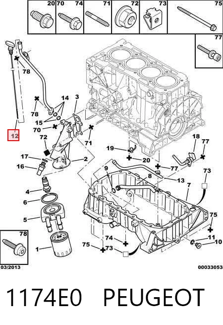1174E0 Peugeot/Citroen Покажчик рівня масла
