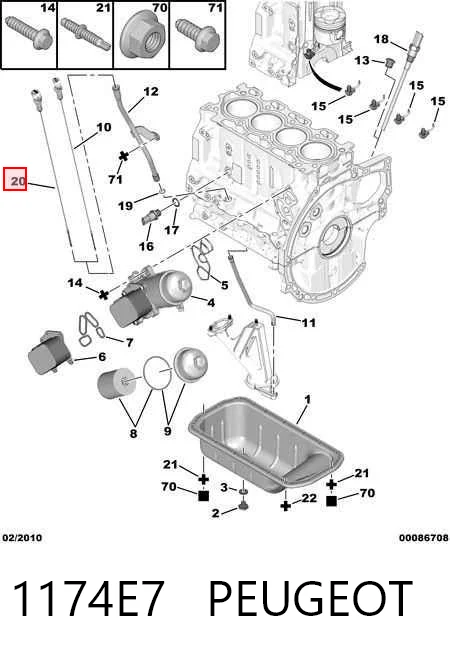 1174E7 Peugeot/Citroen Покажчик рівня масла