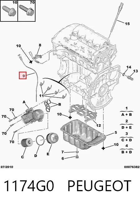 1174G0 Peugeot/Citroen Покажчик рівня масла