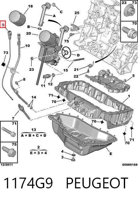 1174G9 Peugeot/Citroen Покажчик рівня масла