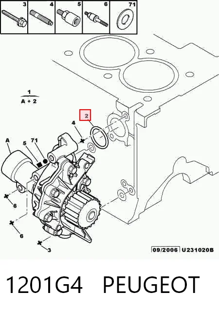 1201G4 Peugeot/Citroen Насос охолодження