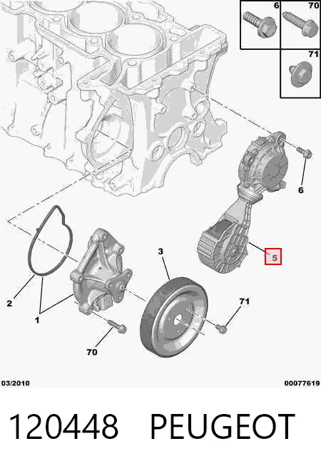 120448 Peugeot/Citroen Натяжна планка поліклинового ременя