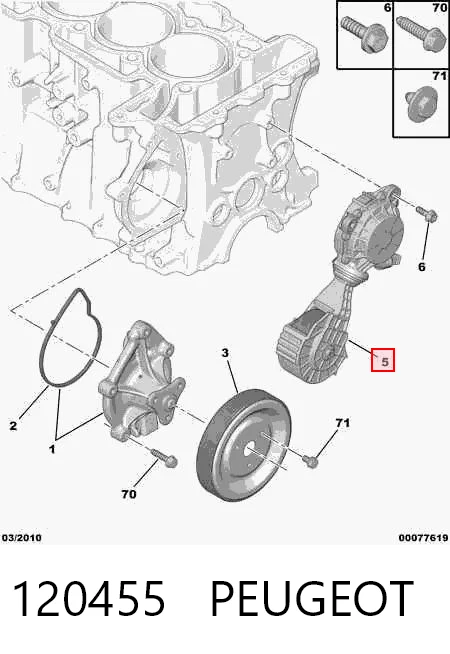 120455 Peugeot/Citroen Натяжна планка поліклинового ременя