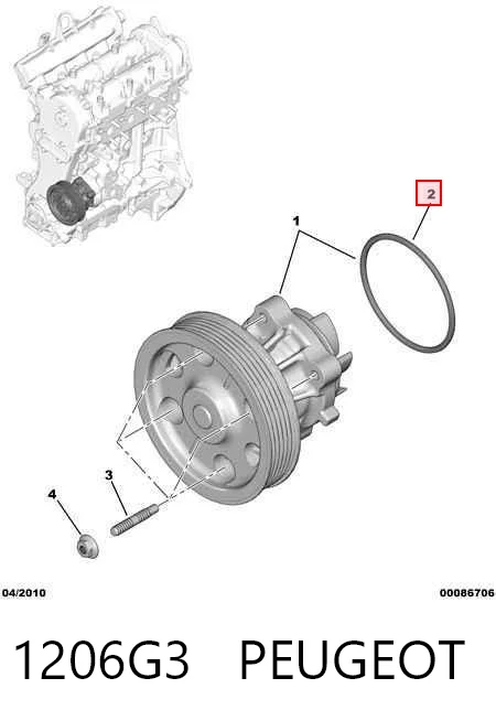 1206G3 Peugeot/Citroen