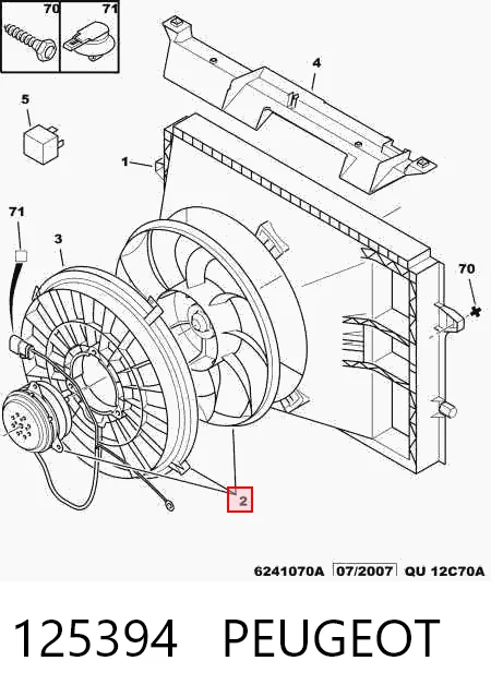 Вентилятор радіатора Citroen Jumpy I фургон (BS, BT, BY, BZ) (1995 - 2006) ціна, від 66.20 USD