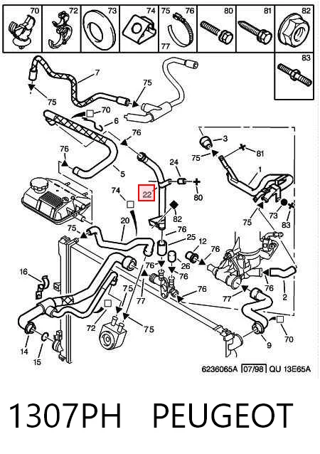 1483058080 Fiat/Alfa/Lancia Шланг термостата