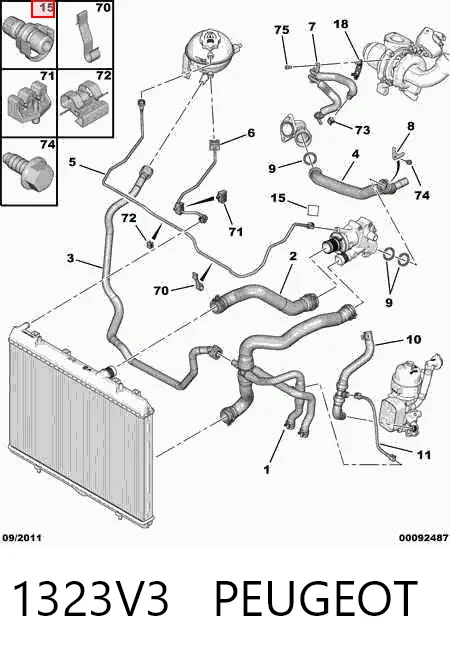 1323V3 Peugeot/Citroen Кришка / пробка радіатора