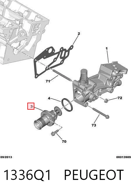 1336Q1 Peugeot/Citroen Авто термостат