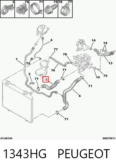 Шланги системи охолодження Thermotec DWC133TT