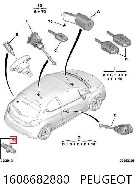 1608682880 Peugeot/Citroen Замок запалювання
