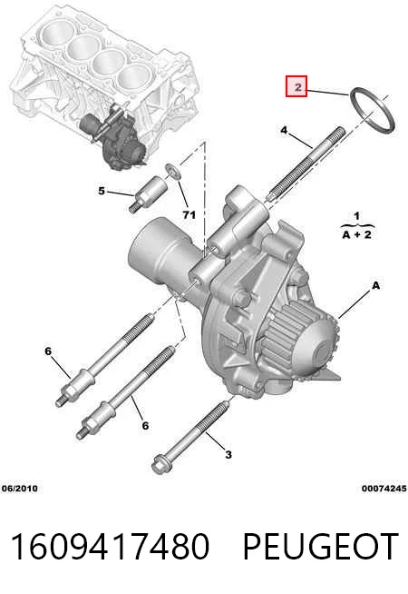 1609417480 Peugeot/Citroen Насос охолодження