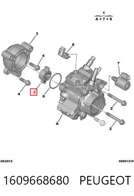 1609668680 Peugeot/Citroen