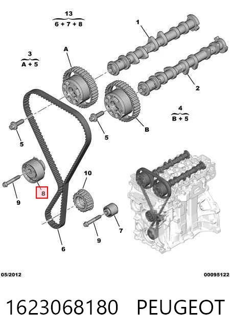 1623068180 Peugeot/Citroen Натяжна планка поліклинового ременя