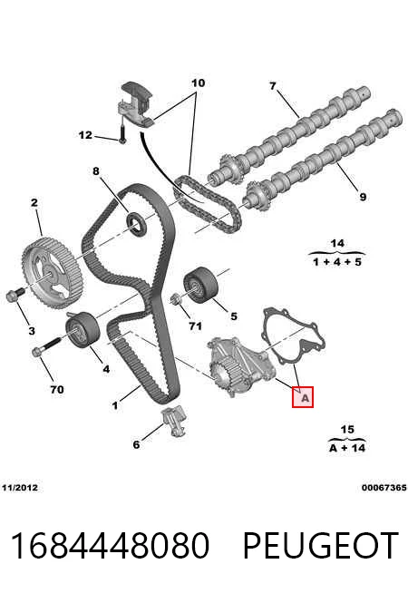 1684448080 Peugeot/Citroen Ремінь ГРМ, комплект