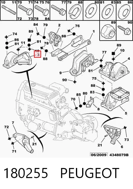 Права опора двигуна Fiat Ducato II