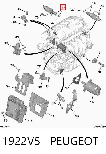 1922V5 Peugeot/Citroen Клапан електромагнітний положення розподільного