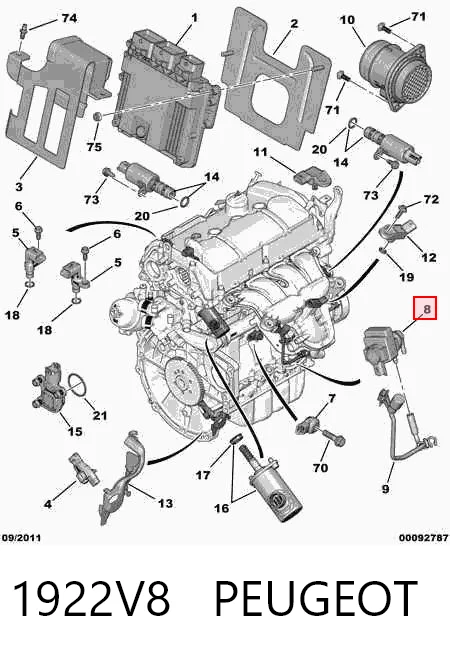 1922V8 Peugeot/Citroen Клапан перетворювач тиску наддуву (соленоїд)