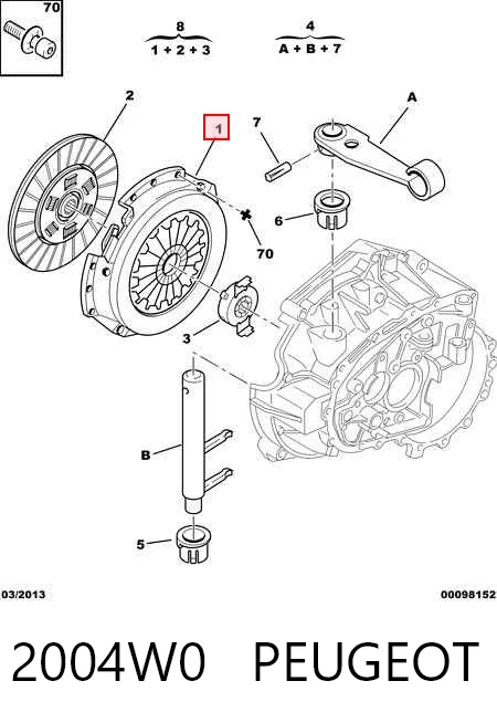 Натискний диск зчеплення на Peugeot 206  2A/C