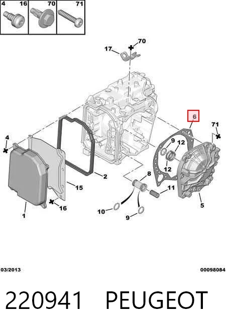 220941 Peugeot/Citroen Прокладка задньої кришки АКПП/МКПП