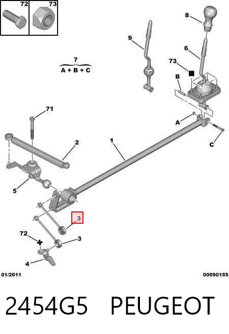 2454G5 Peugeot/Citroen Кронштейн куліси КПП