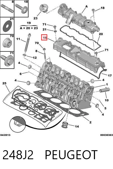 Кришка клапанна Citroen Jumpy I фургон (BS, BT, BY, BZ) (1995 - 2006) ціна, від 97.97 USD